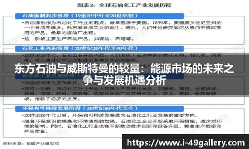 东方石油与威斯特曼的较量：能源市场的未来之争与发展机遇分析